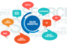Giai Phap Marketing Online Hieu Qua 2020